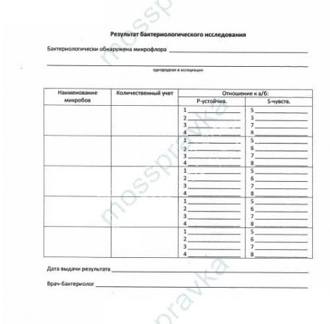 Купить справку анализ кала на кишечные инфекции