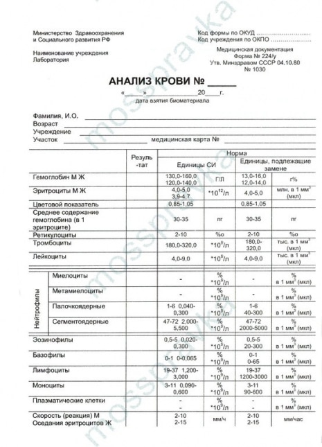 Купить справку 224/у